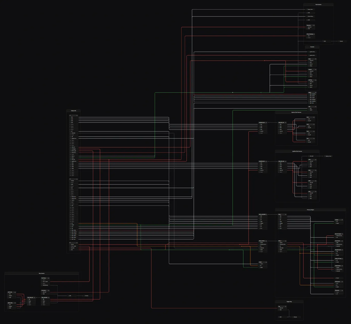 Schematic for the wiring harness